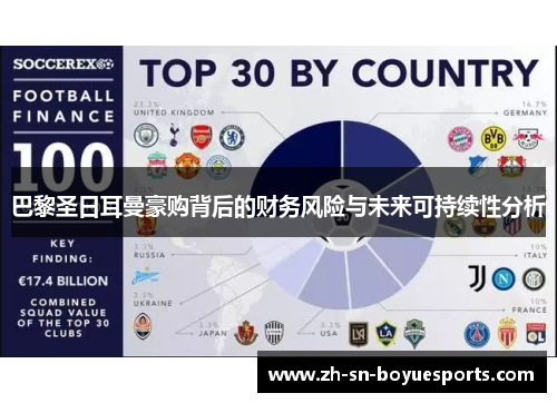 巴黎圣日耳曼豪购背后的财务风险与未来可持续性分析 巴黎圣日耳曼豪购背后的财务风险与未来可持续性分析