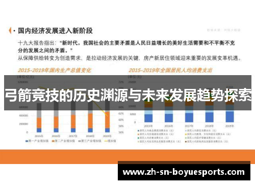 弓箭竞技的历史渊源与未来发展趋势探索 弓箭竞技的历史渊源与未来发展趋势探索