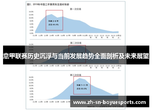 意甲联赛历史沉浮与当前发展趋势全面剖析及未来展望 意甲联赛历史沉浮与当前发展趋势全面剖析及未来展望