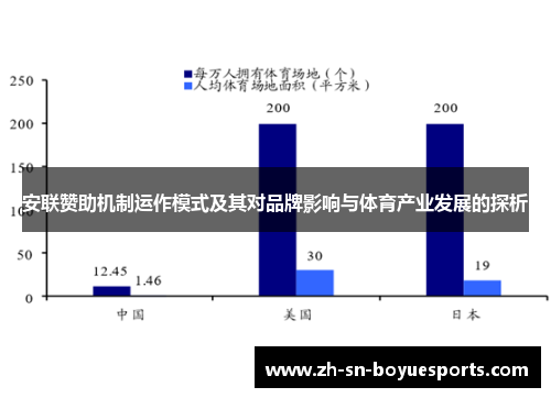 安联赞助机制运作模式及其对品牌影响与体育产业发展的探析 安联赞助机制运作模式及其对品牌影响与体育产业发展的探析