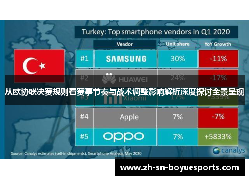 从欧协联决赛规则看赛事节奏与战术调整影响解析深度探讨全景呈现 从欧协联决赛规则看赛事节奏与战术调整影响解析深度探讨全景呈现