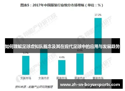 如何理解足球虚拟队概念及其在现代足球中的应用与发展趋势 如何理解足球虚拟队概念及其在现代足球中的应用与发展趋势
