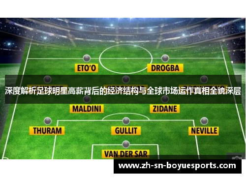 深度解析足球明星高薪背后的经济结构与全球市场运作真相全貌深层