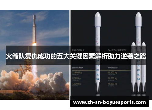 火箭队复仇成功的五大关键因素解析助力逆袭之路 火箭队复仇成功的五大关键因素解析助力逆袭之路
