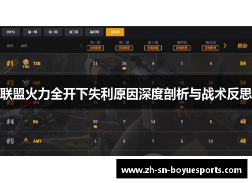 联盟火力全开下失利原因深度剖析与战术反思