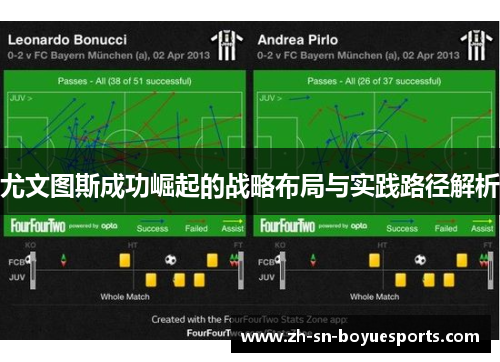 尤文图斯成功崛起的战略布局与实践路径解析