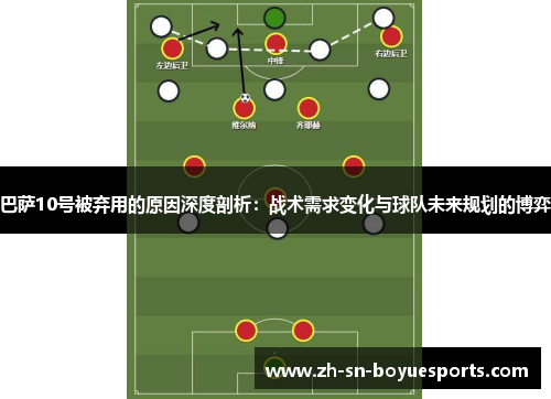 巴萨10号被弃用的原因深度剖析：战术需求变化与球队未来规划的博弈