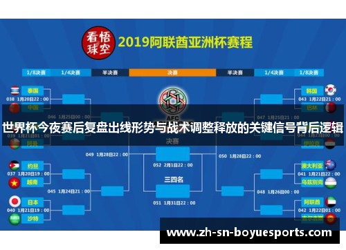 世界杯今夜赛后复盘出线形势与战术调整释放的关键信号背后逻辑 世界杯今夜赛后复盘出线形势与战术调整释放的关键信号背后逻辑