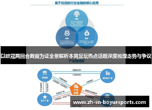 以欧冠两回合数据为证全景解析本周足坛热点话题深度梳理走势与争议