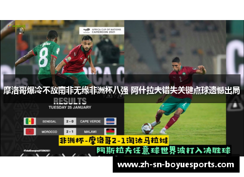 摩洛哥爆冷不敌南非无缘非洲杯八强 阿什拉夫错失关键点球遗憾出局 摩洛哥爆冷不敌南非无缘非洲杯八强 阿什拉夫错失关键点球遗憾出局
