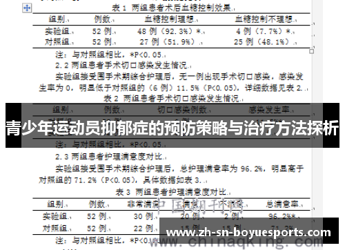 青少年运动员抑郁症的预防策略与治疗方法探析 青少年运动员抑郁症的预防策略与治疗方法探析