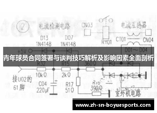 青年球员合同签署与谈判技巧解析及影响因素全面剖析